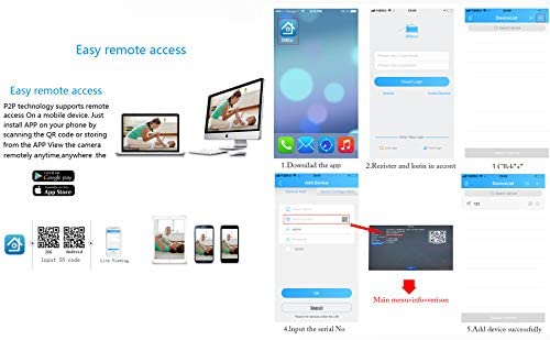 Xenocam 4CH 5M-N/1080N Full High Definition Hybrid für AHD/TVI/CVI/Analog/Onvif IP DVR H.265 CCTV Videorecorder P2P Fernüberwachung Telefon Überwachung für Home Security Überwachungssystem Kamera