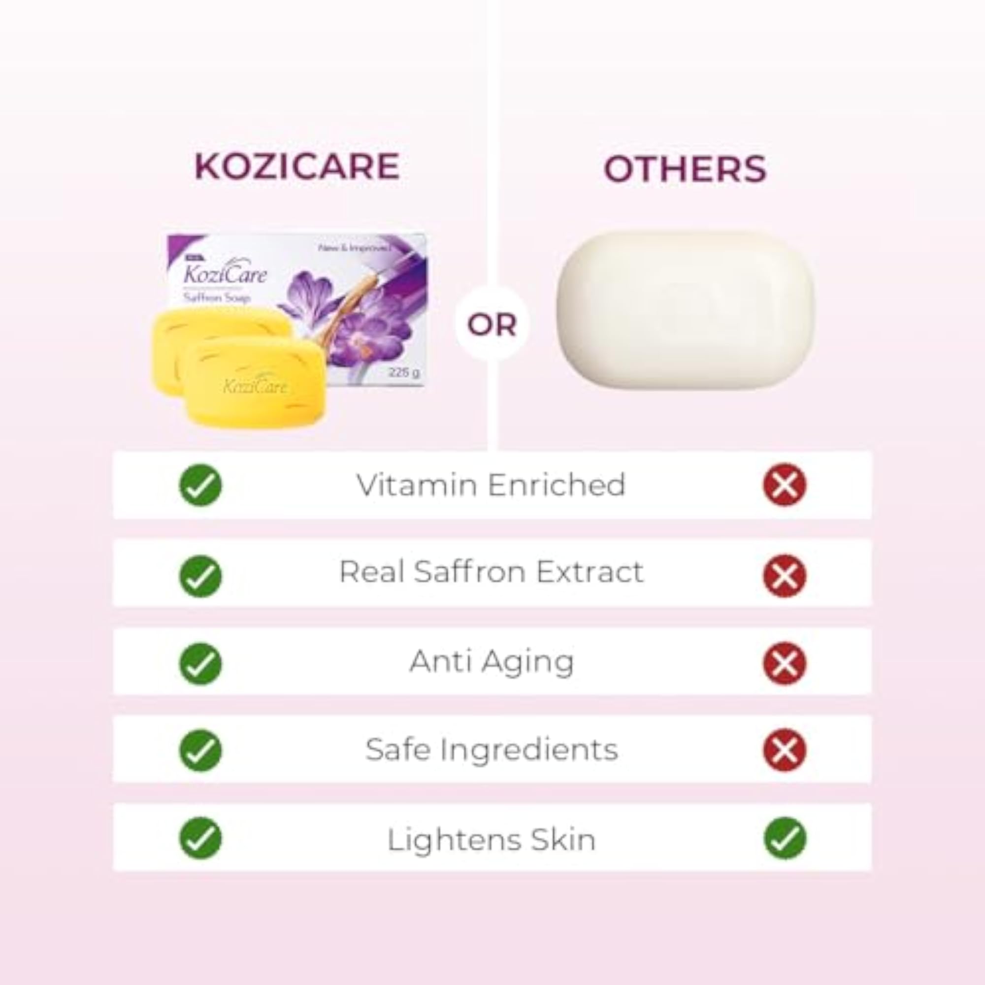 Kozicare Saffron Soap Pack of 6, Skin Brightening