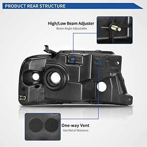 Image of OEDRO Halogen Headlights Compatible with 2004 2005 2006 2007 2008 Ford F-150 /06-08 Lincoln Mark LT Pickup Headlamps Replacement Smoke Lens Driver and Passenger Side