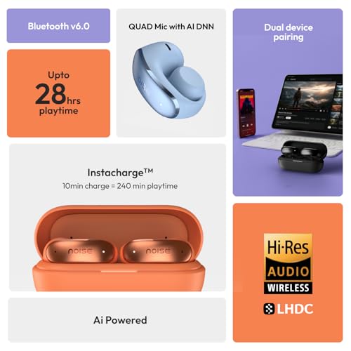 Image of Noise Alt Clip Wireless Open-Ear Earbuds (2026), Hi-Res LHDC Audio, AI-Powered, App Support, Up to 35H Playtime, Secure Clip Design, Quad mic ENC, BTv6.0 (Chosen Orange)