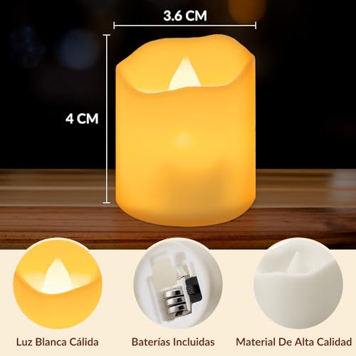 Recopilación de Candelita disponible en línea para comprar. 15 Imagen adicional