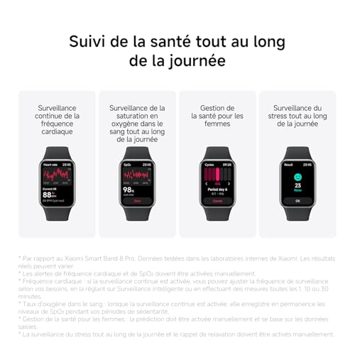 XIAOMI Smart Band 9 Pro, Suivi du Sport, Ecran de 1,74" avec Bords Ultra-Fins, 21 Jours d'autonomie, Suivi du Sommeil amélioré,150 Modes de Sports, 5ATM, Compatible avec Android et iOS, Rose poudré