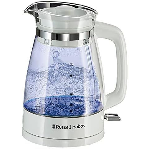 Russell Hobbs 1.7L Cordless Electric Glass Kettle Cover
