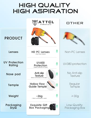 Image of ATTCL Kids Baseball Sunglasses TR90 Lightweight UV400 Youth 8-15 Sports