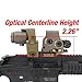 HATSEN FTC (Flip to Center) Magnifier Mount & Red Dot Sight Elevated Riser - Picatinny Base, Works with G33 G43 G45 Micro6X & 558 etc Reflex Sights, 2.26” Centerline Height