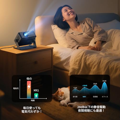 undefined プロジェクター家庭用 小型 天井 静音【Netflix・Prime Video・YouTubeアプリ搭載】600ANSI 4K対応 自動台形補正 0.5M短距離投影 Wi-Fi6/Bluetooth5.4スタンド一体型 軽量 ミニ スマホ/パソコン/PS5/Switch/DVD接続可 プレゼント3年保証2025年新登場MX1ブラック の商品画像 3