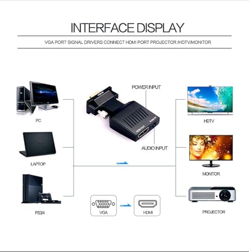 Image of ATEVON VGA to HDMI Video Converter with Audio Support - VGA Male to HDMI Female Display Connector, USB Powered 1080P Output for Laptop PC Monitor Projector TV