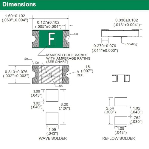 Fusible CMS SMF 0603 à action très rapide 32V pour micro-circuits - 2