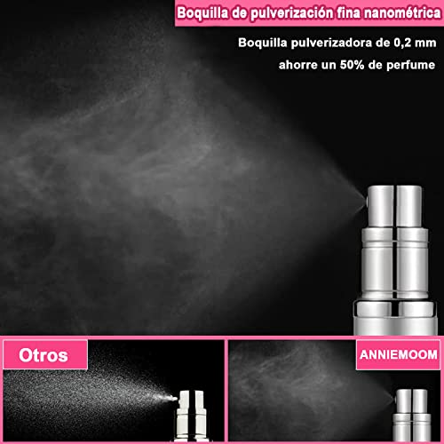 Proteínas, Imagen adicional