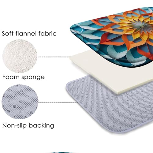 Tapis de bain mousse à mémoire absorbant pour éviter les sols mouillés L - 5