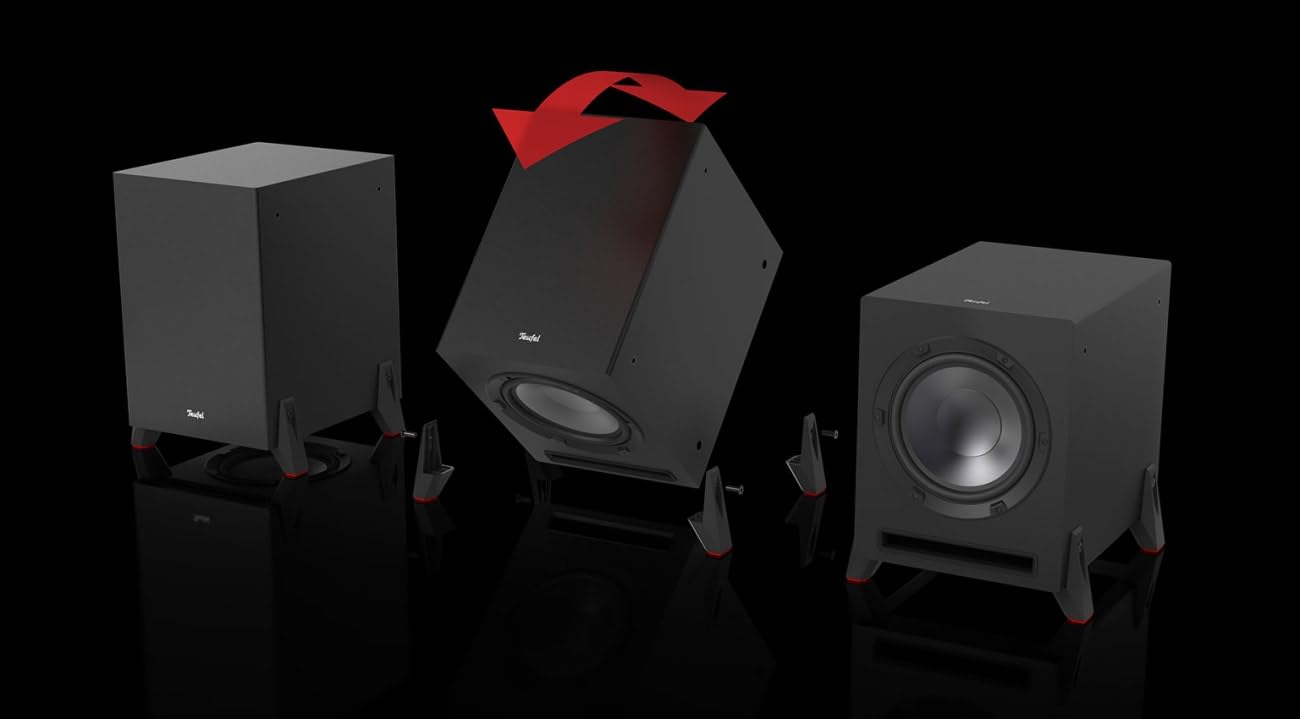 Teufel Ultima 20 5.1 Surround Sound System, Front- oder Downfire-Subwoofer (optional kabellos ansteuerbar), Bassreflex, HiFi Heimkino Soundsystem (Weiß)