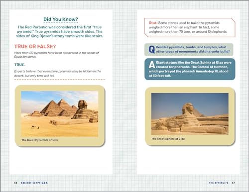 Ancient Egypt Q&A: 175+ Fascinating Facts for Kids