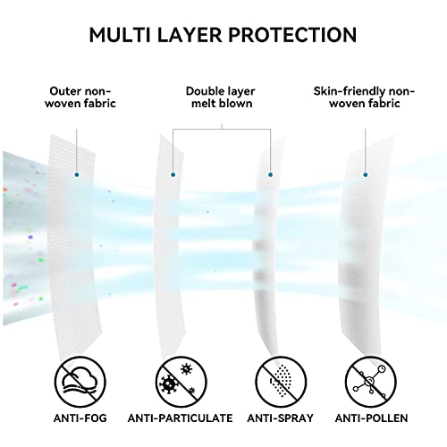 Keangs KN95 Face Masks 100 Pack, Breathable Protective Disposable Mask For for Adults And Teens, Multicolor - Image 5