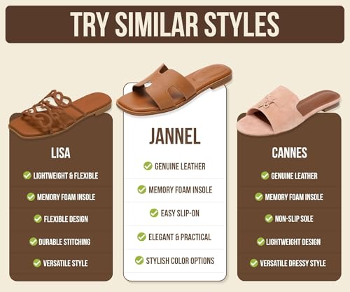 Image of Project Cloud 100% Genuine Leather Sandals for Women 2026 - Fashion Flat Womens Sandals with Memory Foam Insole Slides Sandals Women Footwear - Mules Women's Sandals (Jannel)
