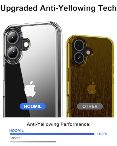 Image of HOOMIL Case for iPhone 16 6.1-Inch, Non-Yellowing, Drop Protection, Anti-Scratch Transparent Hard Back Phone Cover - Blue