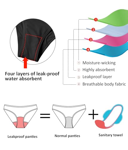 Beautikini Period Swimwear One Piece Leakproof Menstrual Swimsuit Adjustable Strap Bathing Suit for Teen Girls Women2