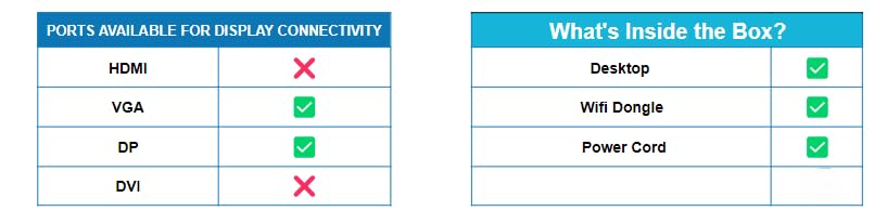 Image of (Refurbished) Dell Optiplex 3020 Desktop Computer PC (Intel Core i5 4th Gen, 16 GB RAM, 512 GB SSD, Windows 10 Pro, MS Office, Intel HD Graphics, USB, VGA), Black