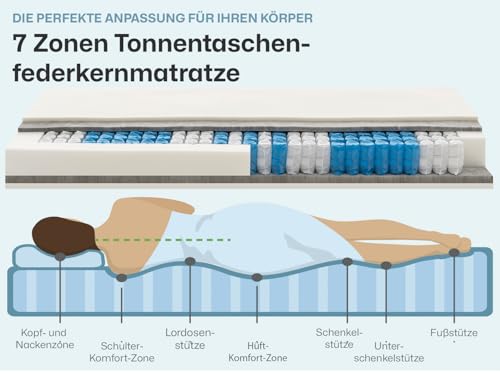 RAVENSBERGER Matratzen Tonnentaschenfederkern-Matratze Ravo-Spring - Härtegrad H2, mittel - 180 x 200 cm, Höhe 22 cm - 7-Zonen - Standard 100 by Oeko-TEX Zertifiziert – Bild 8