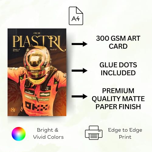 Image of Posters Inc Sports F1 Cars Motivational Posters for Wall A4 Size Aesthetic Setup 300 GSM Matte Paper Pack of 6 Automotive Motorsport Decor for Boys Gaming Room, Bedroom, Home & Office with Adhesive