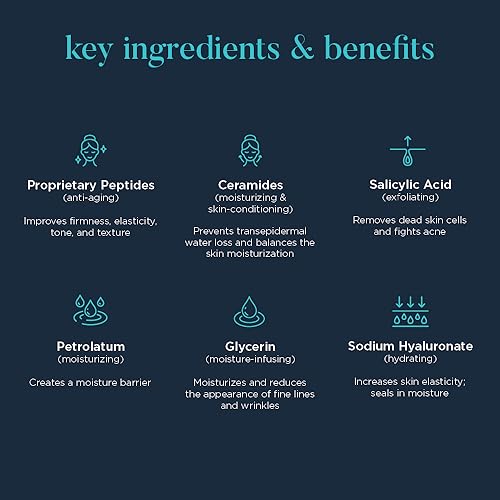 Image of NEOCUTIS Neo Body Restorative Body Cream - Anti-Aging and Firming - 200 ml