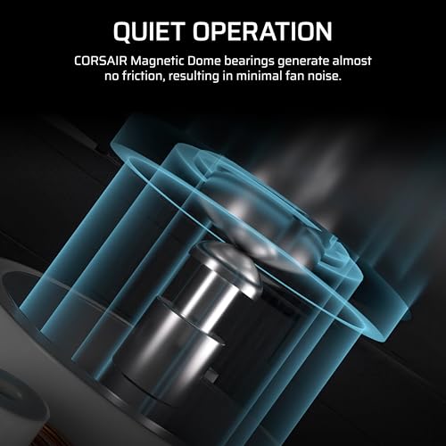 CORSAIR RS120 120mm PWM Fans – Daisy-Chain Connection – Low-Noise – Magnetic Dome Bearing – Triple Pack – Black - Image 4