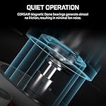 CORSAIR RS120 120mm PWM Fans – Daisy-Chain Connection – Low-Noise – Magnetic Dome Bearing – Triple Pack – Black - Image 5