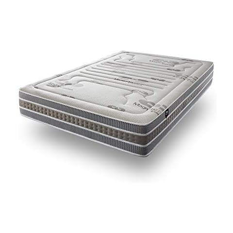 Colchón SonnoMATTRESS Viscografeno HR Magnetic Plata Cover