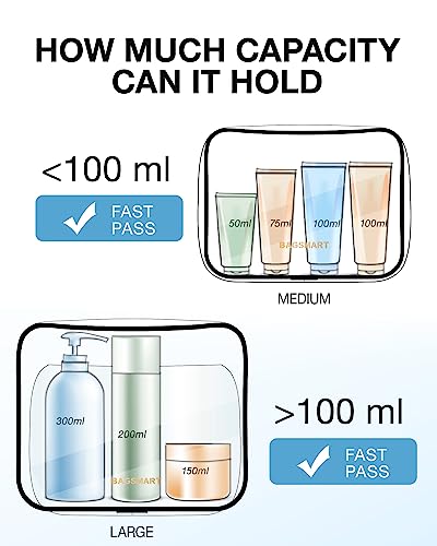 Image of BAGSMART Clear Toiletry Bag 2-Pack TSA Approved Water-Repellent, Black | Carry on Travel Accessories Bag, Airport Airline Quart Size Bags for Women Men, Makeup Cosmetic Bag