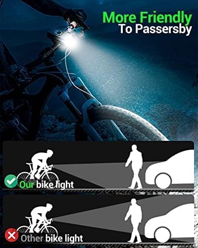 Victoper Luci Bici, Luce Bici Anteriore Posteriore Lumini Ultra Alti Luci Bicicletta LED modalità Multiple IPX 5 Ricaricabile Tramite USB Adatto per Maggior Parte delle Biciclette