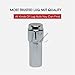 Cragar SST Mag Lug Nut 1/2