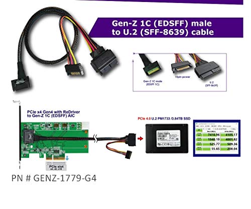 Cable PCIe Gen4 Gen-Z 1C Macho a U.2 (SFF-8639) 50 cm miniatura 2