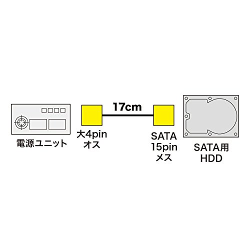 Cable de alimentación Sanwa Supply SATA 17 cm TK-PWSATAN miniatura 2