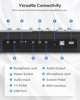 STRICH 88 Key Digital Piano Foldable Full Size Electric Keyboard with Semi-Weighted Sensitive Keys, Portable Electric Piano Set for Beginner, Bundle with Sustain Pedal, Headphones, Music Rest, SEP-88F