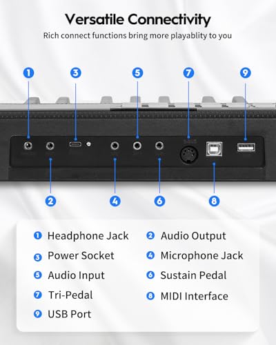 STRICH Digitalpiano 88 Tasten, faltbares E-Piano mit halbgewichteter Tastatur, tragbares Keyboard für Anfänger inkl. Sustainpedal, Kopfhörer und Notenhalter, SEP-88F