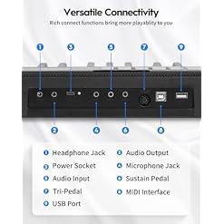 STRICH 88 Key Digital Piano Foldable Full Size Electric Keyboard with Semi-Weighted Sensitive Keys, Portable Electric Piano Set for Beginner, Bundle with Sustain Pedal, Headphones, Music Rest, SEP-88F – Image 4