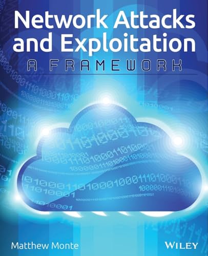 Network Attacks & Exploitation: A Framework view 2