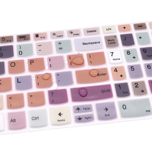 Protector de teclado para Lenovo IdeaPad Flex 5 16" miniatura 6