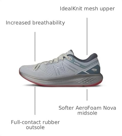 Karhu Women's Synchron 2.0 Running Shoe