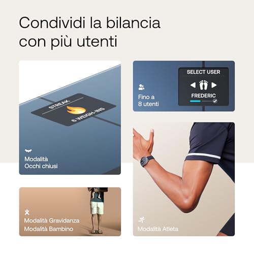 Withings - Pesa Persone Smart Body Smart-bianco - 6