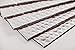 Noico 80 mil 5 sqft Car Sound Deadening Mat, Butyl Automotive Sound Deadener, Audio Noise Insulation and Dampening