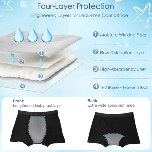 Washable Incontinence Underwear for Boys-Leakproof Training Pants for Kids Age 6-12, Absorbent Bedwetting Underwear3