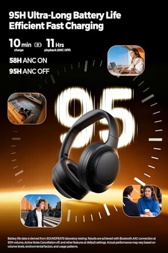 SoundPEATS Cove Pro Wireless Over-Ear Headphones w/ ANC & LDAC (Black) - image 6