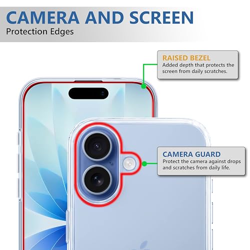 Image of CEDO iPhone 17 Clear Case | Soft Flexible Slim-Fit | Full Body 360 Protection Shock Proof TPU Back Cover (Transparent)