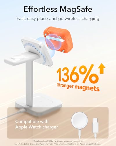 Image of ESR for AirPods Pro 3 Case (2025), Compatible with Airpods Pro 3rd Generation (USB-C Cable), Magnetic Lid, MagSafe Ready, Powerful Drop Protection, Cyber Series, Orange
