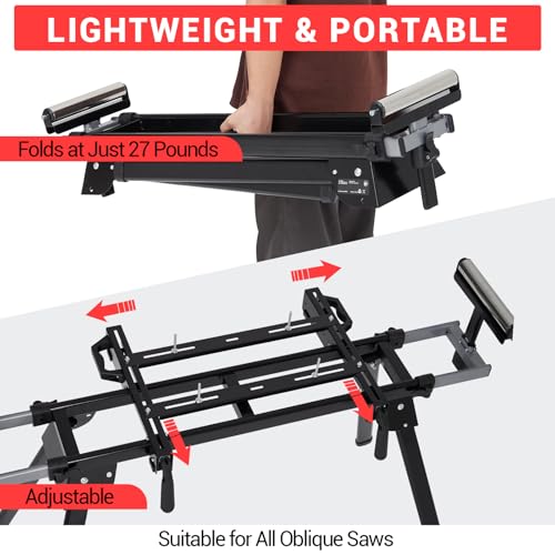 Garvee Miter Saw Stand 440 LBS