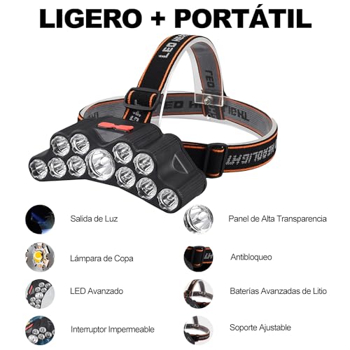 Linternas, Tools Imagen adicional