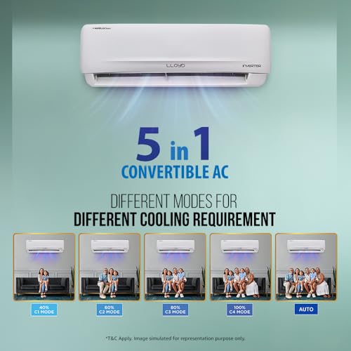 Image of Lloyd 1 Ton 3 Star Inverter Split AC (5 in 1 Convertible, Cools Even at 52C, Anti Corrosion Coating, Copper, Anti-Viral+PM 2.5 Filter, White with Chrome Deco Strip, GLS12I3FWSEA