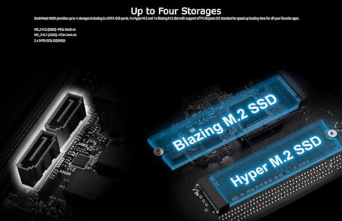 Image of ASRock DeskMeet X600 Barebone Kit - AM5, Ryzen 9000 /8000 /7000, DDR5-7200+, PCIe 4.0 x16, Dual M.2 (Gen5+Gen4), USB4, 500W PSU, 8L Compact (No CPU /RAM /Storage)