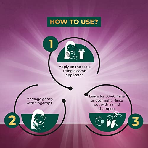 VASMOL ONION HAIR OIL 100 ML Price History