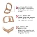 3-Point Products BEIGE Oval-8 Finger Splint, Support and Protection for Arthritis, Trigger Finger or Thumb, and Other Finger Conditions, Size 9 (Pack of 3)